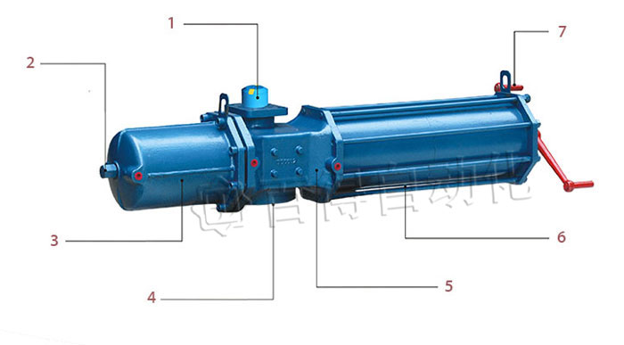AW氣動執行器外形圖